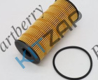 ������ �������� PARTBERRY